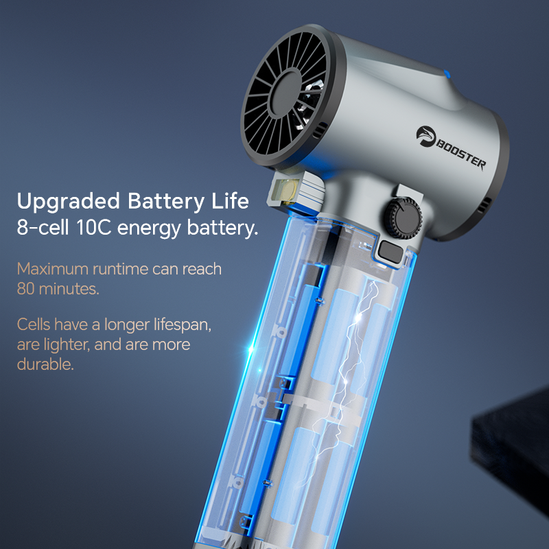 Turbo Jet Fan Max 1.4kg Thrust - đánh giá và giá Dryer Car Blower
